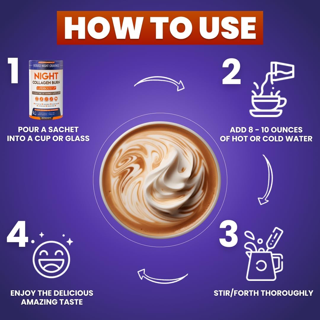 Night Collagen Burn - Weight Loss &Amp; Belly Fat Burner &Amp; Sleep...