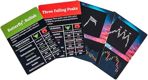 Miniatura 6 de Gráfico bursátil y patrón de velas Flash Cards Ultimate Bundle para comercio diario, análisis técnico de aprendizaje, regalo para comerciantes e