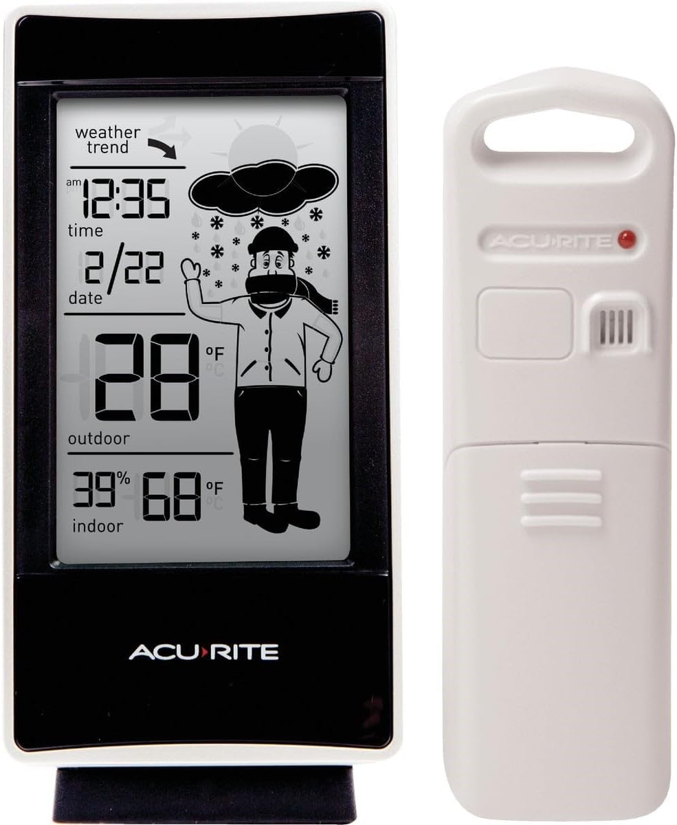 2045 Weather Forecaster