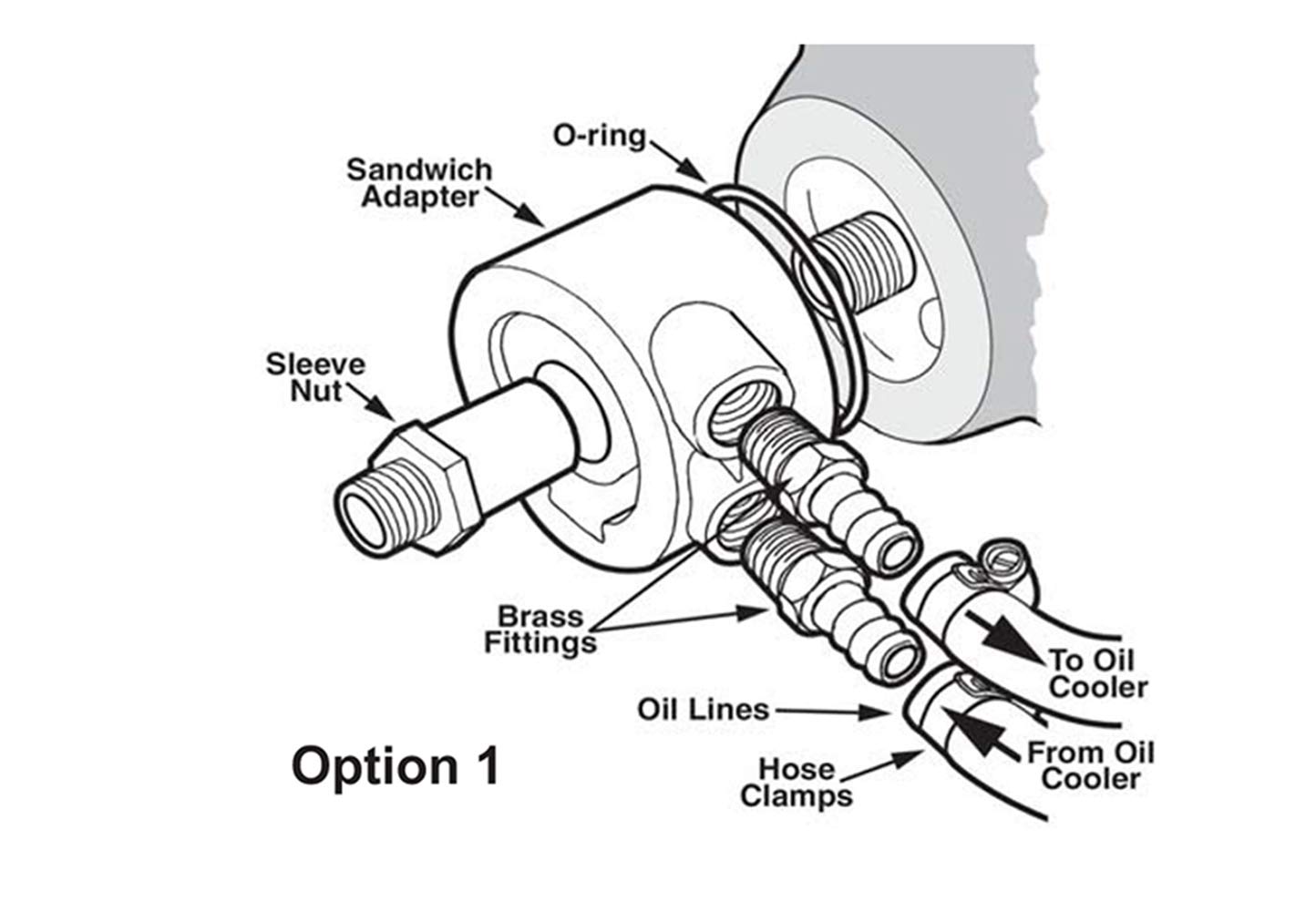 O-Ring Dichtung Ersatzdichtung Ölfilter Sandwich Adapter
