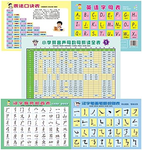 小学生必备学习卡 汉字偏旁部首 笔顺笔画 汉语拼音 乘法口诀 英语字母 汉语大字典纂处汉语大字典 Amazon Com Books 小学生必备学习卡 汉字偏旁部首 笔顺笔画 汉语拼音 乘法口诀 英语字母 汉语大字典纂处汉语大字典 Amazon Com Books