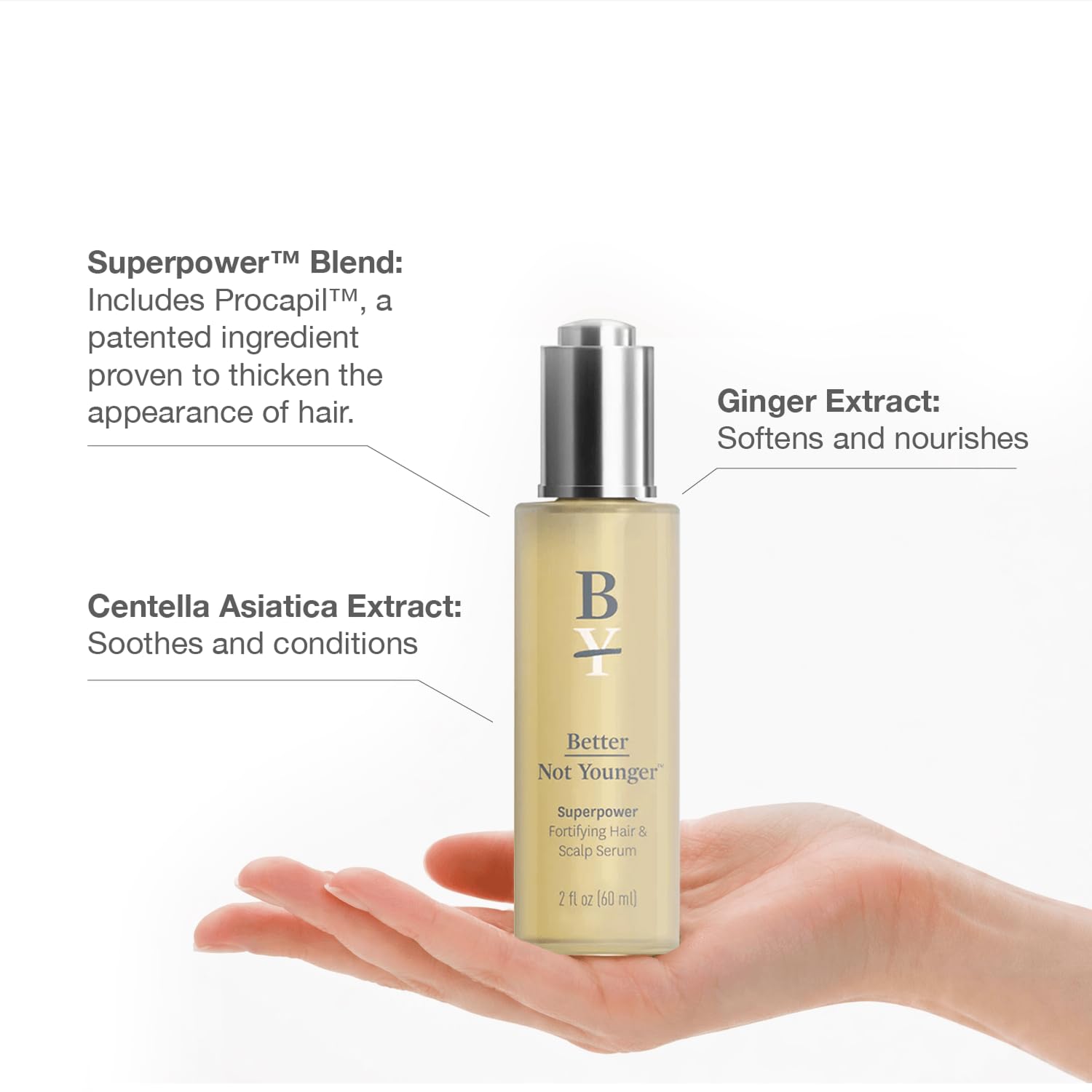 Amazon.com : Better Not Younger Densifying Hair Thickening Serum