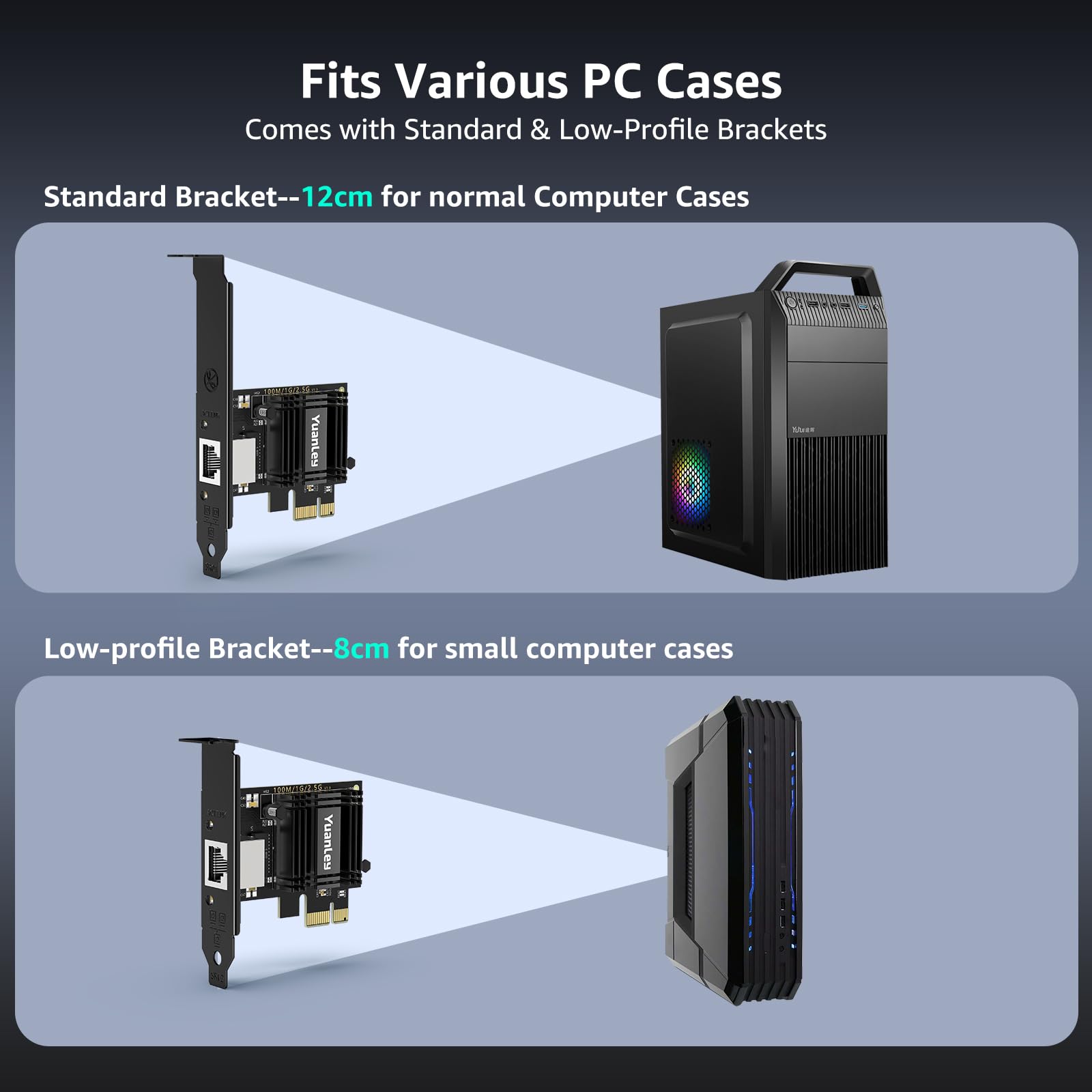 Scheda Di Rete PCIe 2.5G Gigabit Con Chip RTL8125B - Adattatore Ethernet Per PC Desktop Windows/Linux - Foto 4