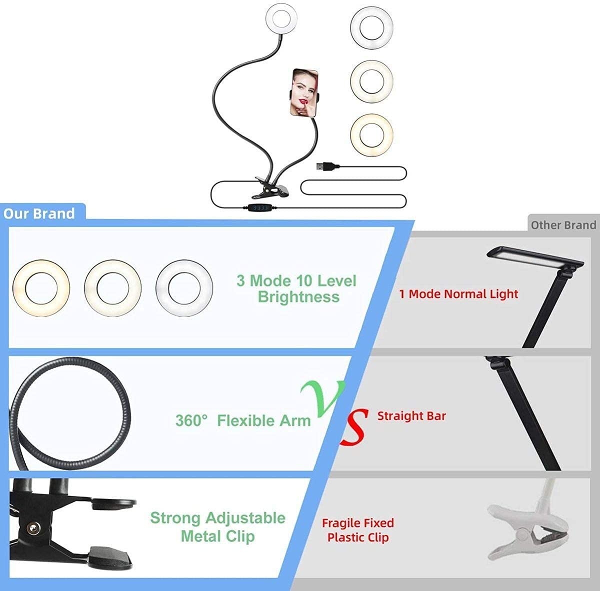WLP Anillo de luz para Selfie, Base de Soporte para teléfono móvil, Brazo de luz Suave Ajustable, Soporte de llenado Redondo, luz de Anillo de fotografía LED para webcast, grabación de Video