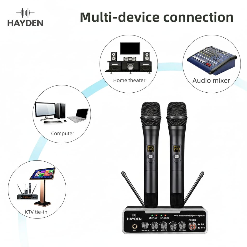 Diagram showing the HAYDEN HY-X7 connected to multiple devices like home theater, audio mixer, computer, and KTV tie-in