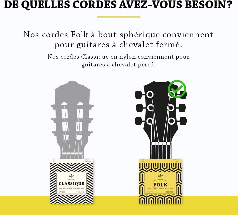 BELFORT® Cordes VAINQUEUR DE TEST 2019 - Pour guitare folk & acoustique - BONUS : Ebook gratuit + 4 plectres - en Phosphor Bronze (lot de 6) (1 jeu – 6 cordes + 1E sup. (.011/.052))