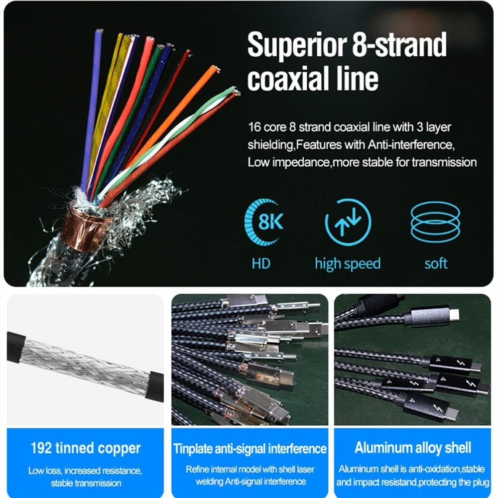 Sophon Câble Thunderbolt 4 & USB4 Type-C, Ligne Coaxiale 16 Cœurs/8 Brins, 8K@60Hz, Double 4K@60Hz, VRR 4K@144Hz, Transfert 40Gbps, Charge Rapide 5A/20V, Nylon Tressé Durable (0,5M)