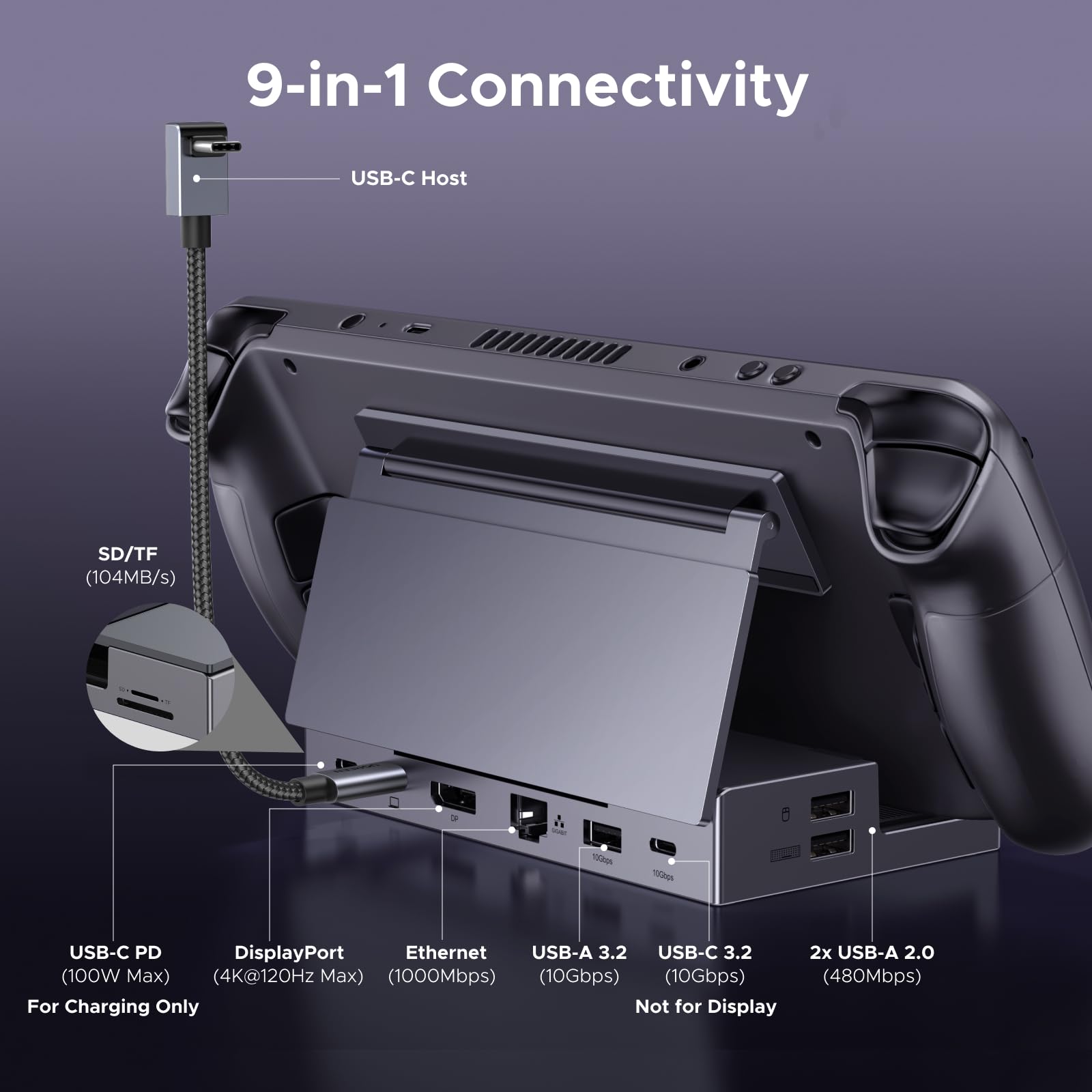 UGREEN Steam Deck Dock 9-in-1,USB C Hub with 4K@120Hz DP, Gigabit