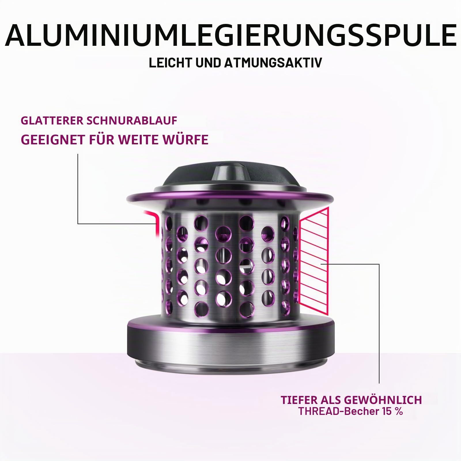 THKFISH Salzwasser-Spinnrolle Brandungs-Angelrollen, Salzwasser, extrem Glatte, robuste Rolle mit CNC-Aluminium-Spulenrollen für Lange Würfe