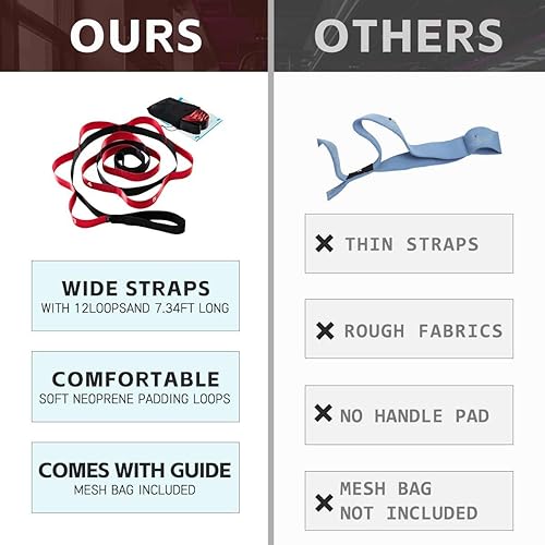 Miniatura 3 de ZHIAMZ Correa elástica de yoga para terapia física, 12 bucles correas de yoga para estiramiento, banda elástica no elástica para ejercicio y