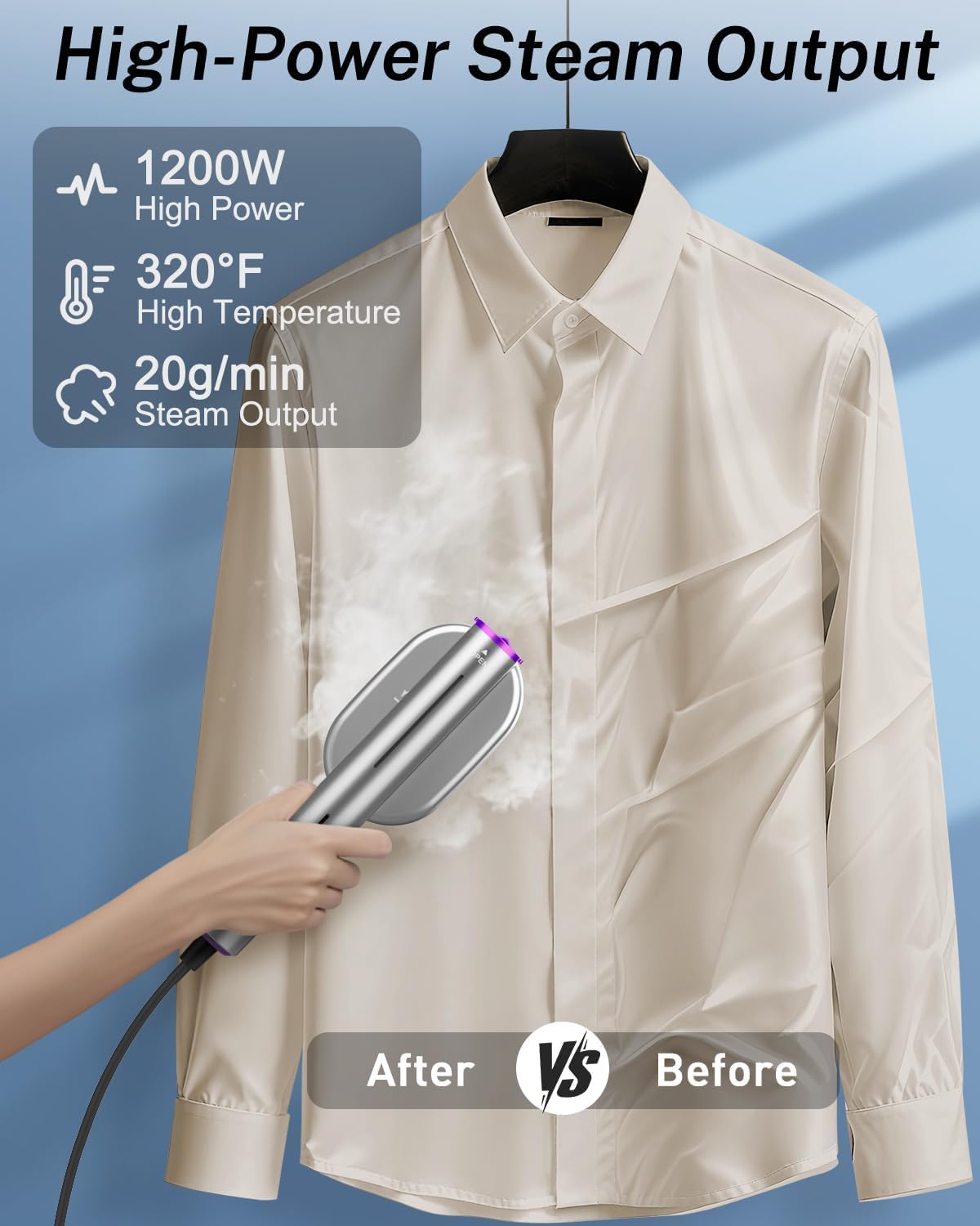 Steamer Clothes,Travel Portable Handheld Mini Clothes Steamer & lron 2 In 1 Fast 10s Heat-Up.Garment steamer lron,Rotatable Broad 1200W Effortless for Travel Office Home 110-120V