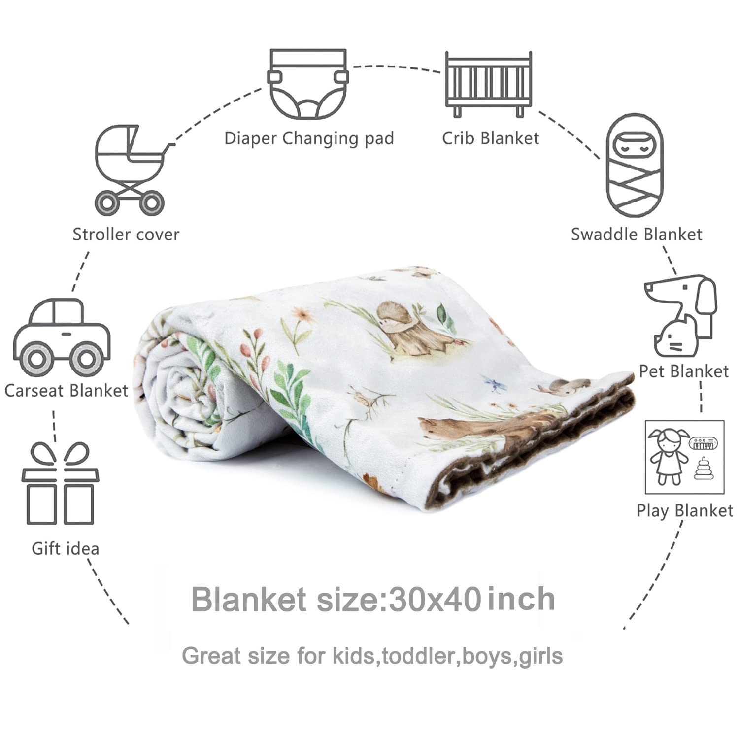 Bear - Coperta per bambini e ragazze, in morbida peluche con retro a doppio strato a punteggi, per neonato, con animali e boschi, multicolore stampato, regalo da viaggio, 70 x 100 cm