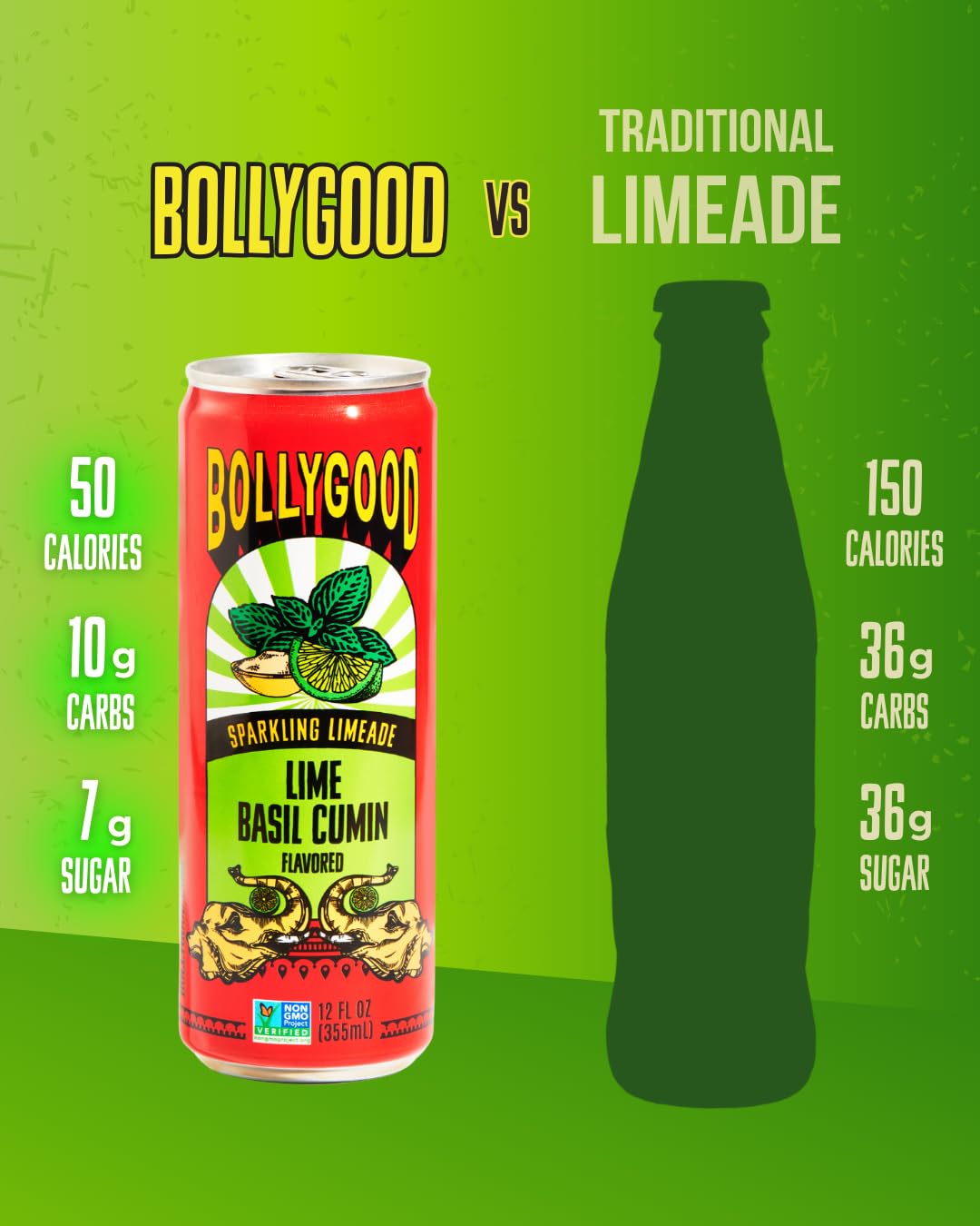 Bollygood Sparkling Limeade, Lime Basil Cumin Indian Inspired Beverage Nimbu Pani, No Artifical Colors or Flavors, Non-GMO Project Verified, 12 FL OZ Cans (Pack of 12)