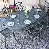 Lazy Susan