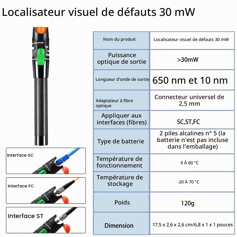 FTTH Kit Outils Fibre Optique avec Cliveuse FC-6S, Localisateur Visuel de Défauts 30mW 30KM, CFS-3 Pince à Dénuder, Ciseaux Kevlar et Photomètre