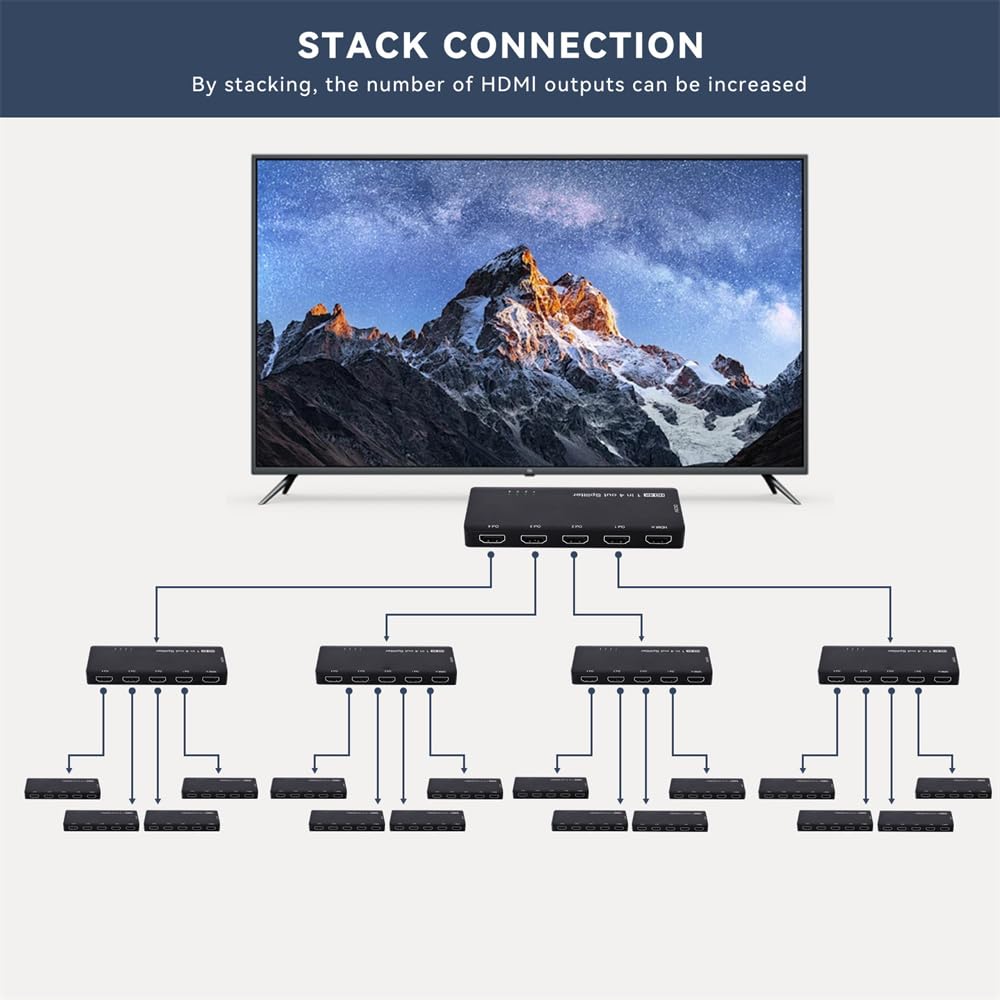 Répartiteur HDMI 2.1 Cablecc 4 Ports 8K à 60 Hz et 4K à 120 Hz : distribue 1 entrée/Signal vers 4 Sorties/écrans, Prend en Charge la Connexion HDCP Stack avec Audio 3,5 mm pour PS5