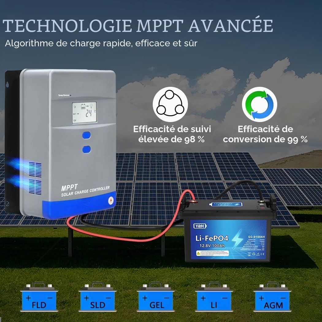 Y&H 40A Régulateur de charge solaire MPPT 12V 24V Régulateur de batterie automatique Écran LCD,puissance maximale du panneau PV 1040W pour le chargement de batteries AGM,gel,lithium,LiFePO4