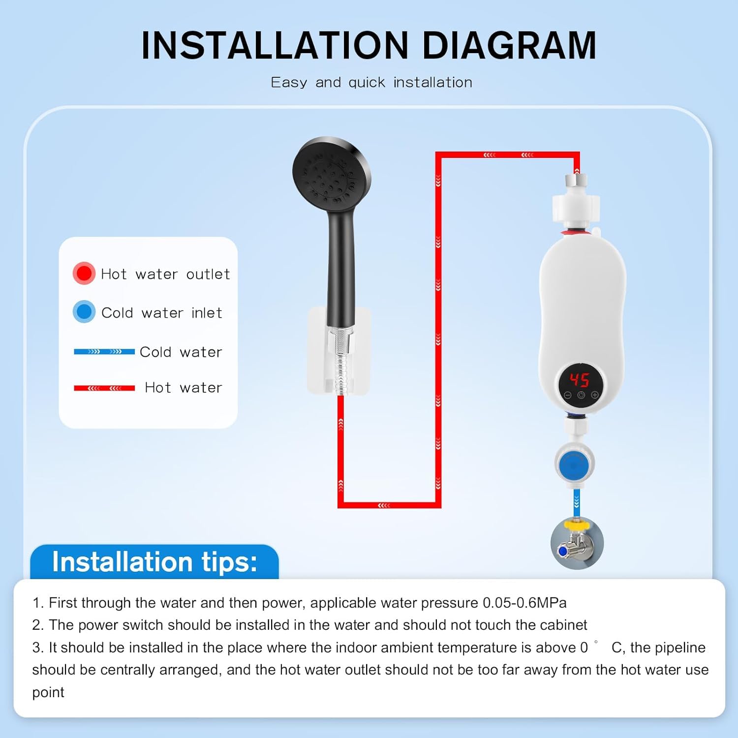 Scaldacqua elettrico istantaneo (con kit doccia) 5500 W 220 V mini scaldabagno senza serbatoio acqua calda, indicatore di temperatura LED + tecnologia intelligente inverter (5500 W)