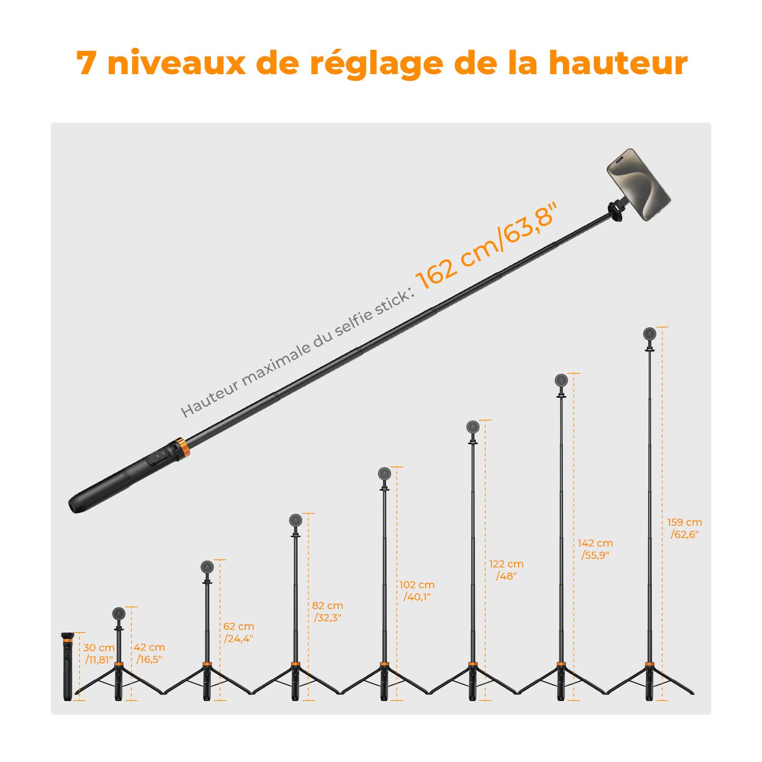 K&F CONCEPT Trépied Magnétique pour Téléphone Portable 162 cm, avec télécommande Amovible, Mini trépied Compatible avec iPhone 17/16/15/14/13/12, Anneau magnétique-MS19 | Perche à selfie magnétique compacte compatible avec Mag-safe/Samsung, etc. (anneau e