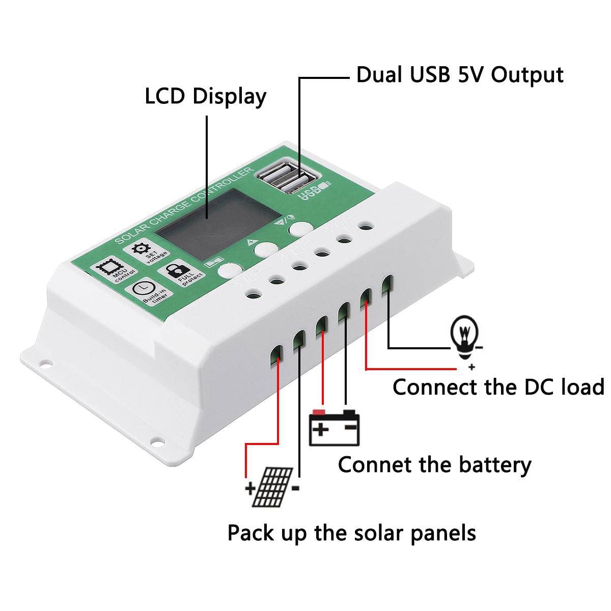 Pannello Solare Pannello Solare Solare da 20 W, Alimentatore Esterno Solare, Ricarica for Auto, Pannello Solare Fotovoltaico, Pannello Batteria