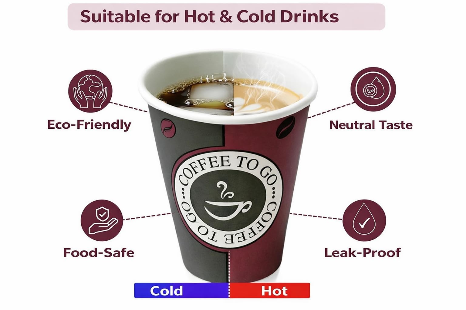 Kaffeebecher 300ml - 1000 Stück | ⌀ 90mm | Auslaufsichere Kaffeebecher to go Einweg - Ideal für Heißgetränke wie Kaffee & Tee | Stabile Espressobecher bzw. Pappbecher als Einwegbecher