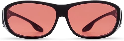 MediView BB Overview