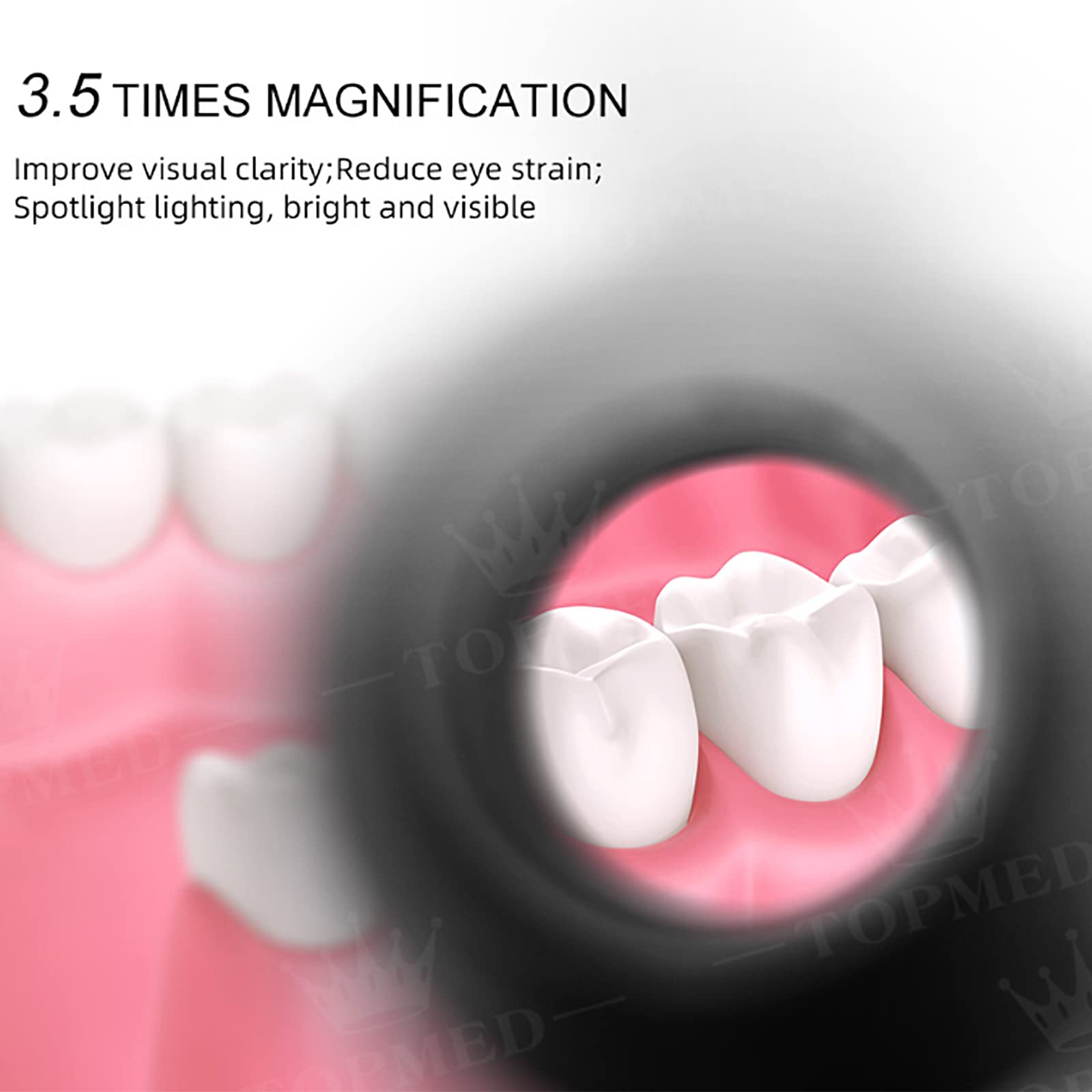 Lampada Frontale Chirurgica 3,5X,Lente d'Ingrandimento per Chirurgia Dentale 3,5X con Distanza Lavoro 320-500mm E Campo Visivo 60mm,Angolo Regolabile 0-90°,per Odontoiatria,chirurgia Plastica