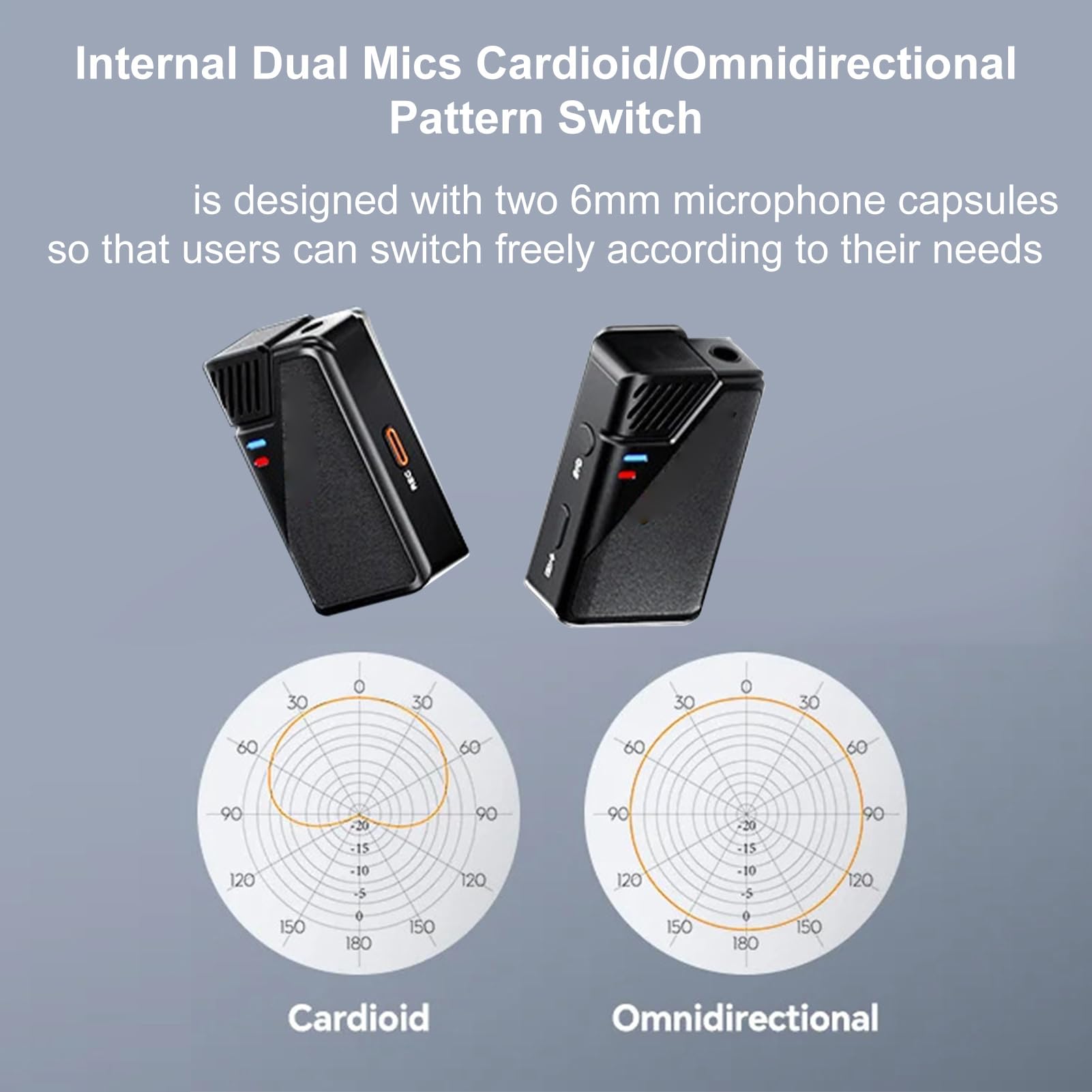 Jiawu BooMax Microfono Lavalier Wireless con Cancellazione del Rumore per un Audio Chiaro in Tutte le Situazioni per Podcaster, Educatori, Grigio
