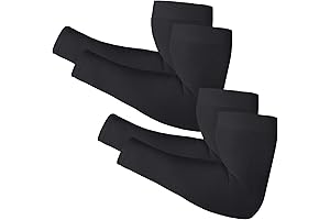 Newbyinn Sleeve Cuff Accessory: Arm Sleeves for Women and Men, Size L-XL,...