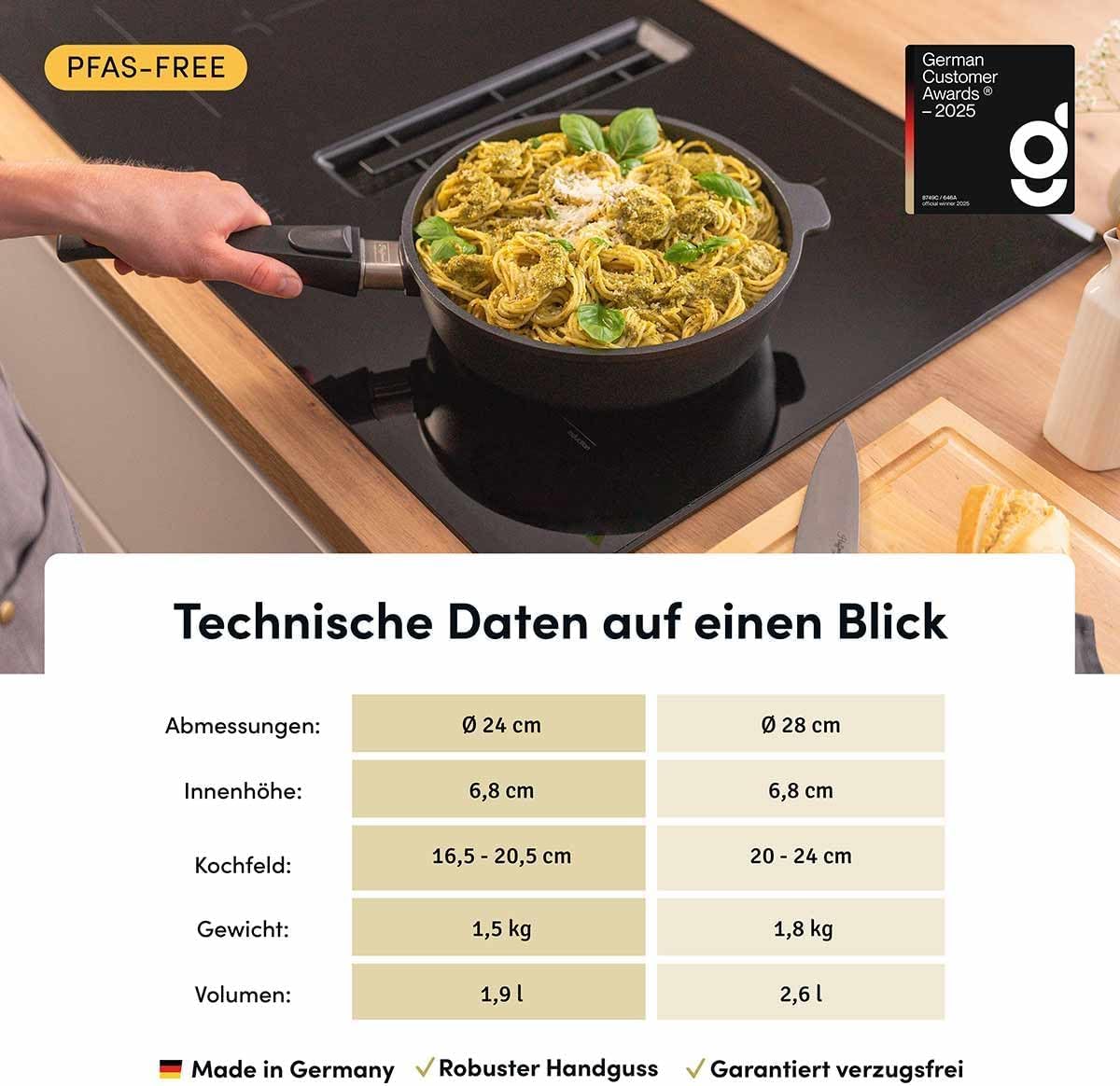 Hoffmann STONIQ Hochrandpfanne, 28 cm, Antihaftbeschichtet, PTFE und PFAS-frei, Induktionsgeeignet, Backofenfest bis 300°C, Pfanne made in Germany, Bratpfanne, Schmorpfanne (mit Deckel, 28 cm)