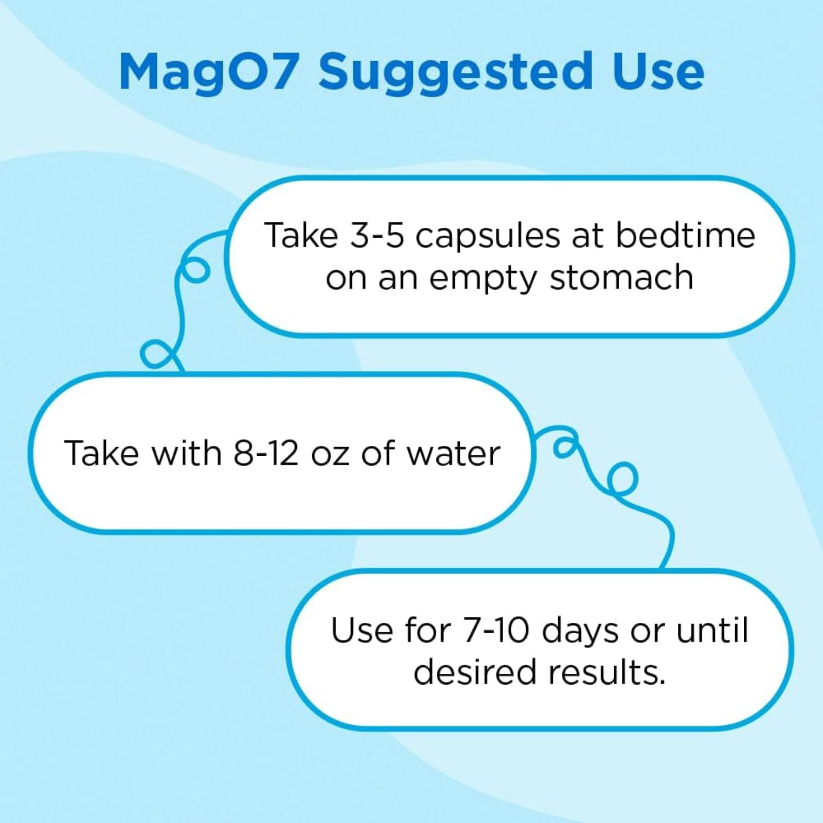 MagO7 Natural Colon Cleanse & Detox,la stitichezza per uomini e donne