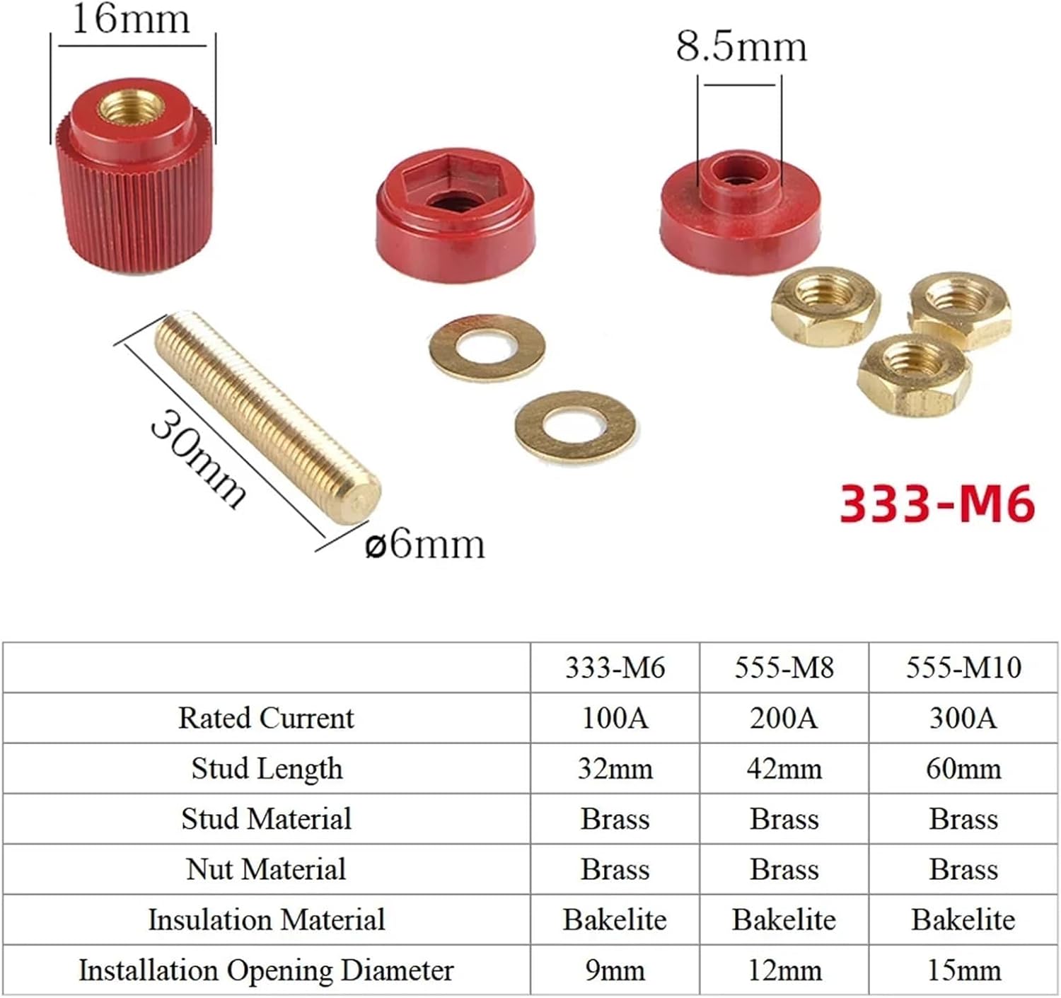 Power Distribution Block 40pcs Battery Wiring Bolt M6 M8 M10 Power Terminal Stud Panel Wiring Studs for Auto Boat Marine Solar(555-M8 Black)