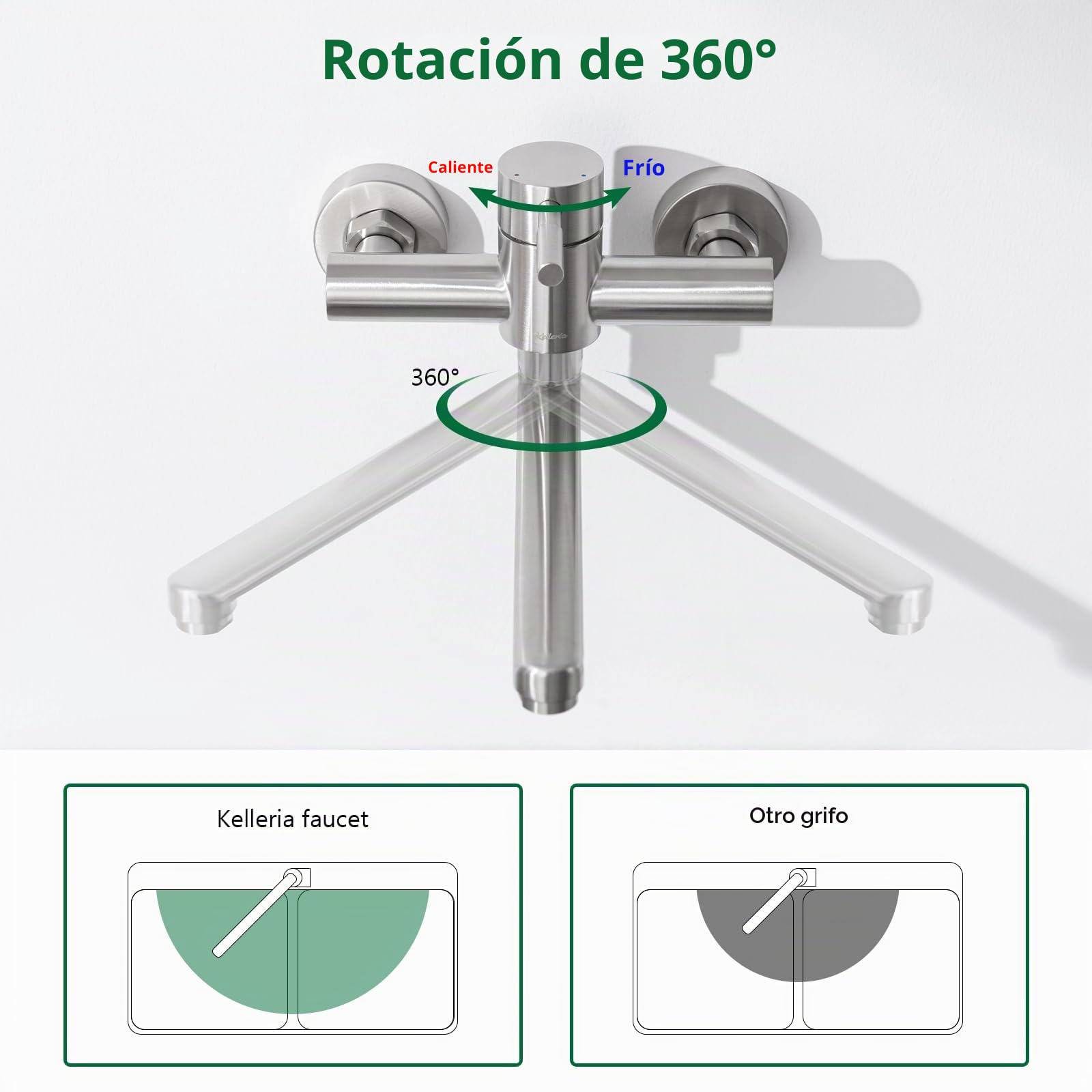 Grifo de Pared, Grifo de Cocina Montado en la Pared, Giratorio 360 Grados, Fabricado en Acero Inoxidable, Monomando para Fregadero, Agua Fría y Caliente, Acabado Cepillado