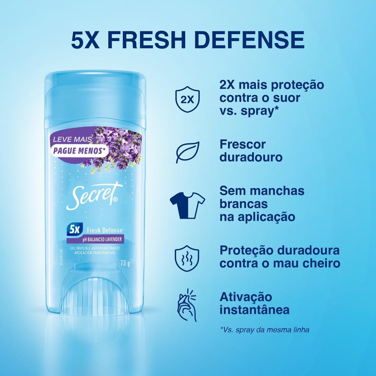 Desodorante em Gel Antitranspirante Secret ph Balanced Lavender 73g