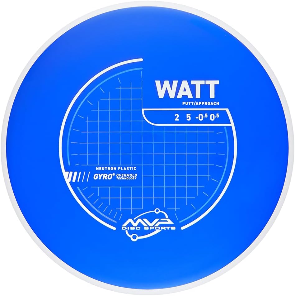 MVP Disc Sports Neutron Watt Disc Golf Putter (Colors May Vary)
