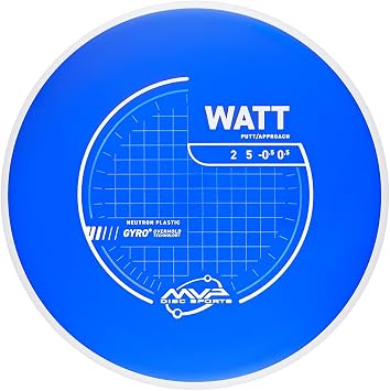 MVP Disc Sports Neutron Watt Disc Golf Putter Colors May Vary