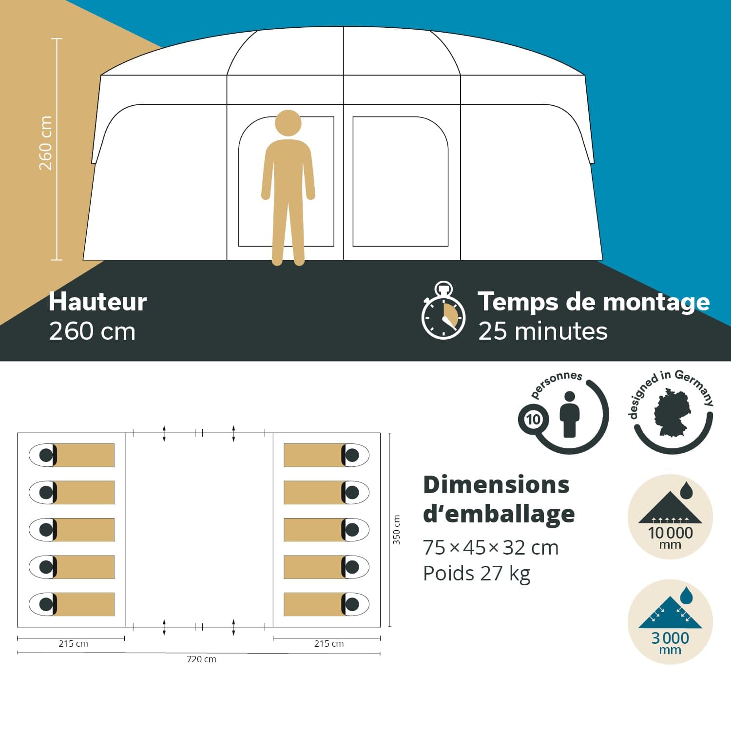 Skandika Tonsberg Tente de camping 5/10 personnes avec peau unique, toit en maille, chapiteau amovible, hauteur debout 2 m, sol de tente cousu, colonne d'eau 4000 mm | Grande tente familiale
