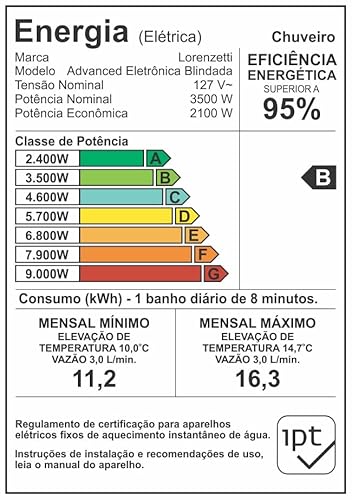 LORENZETTI Ducha Advanced Eletrônica Blindada 3500W 127v, Modelo: 7510535, Cor: Branco