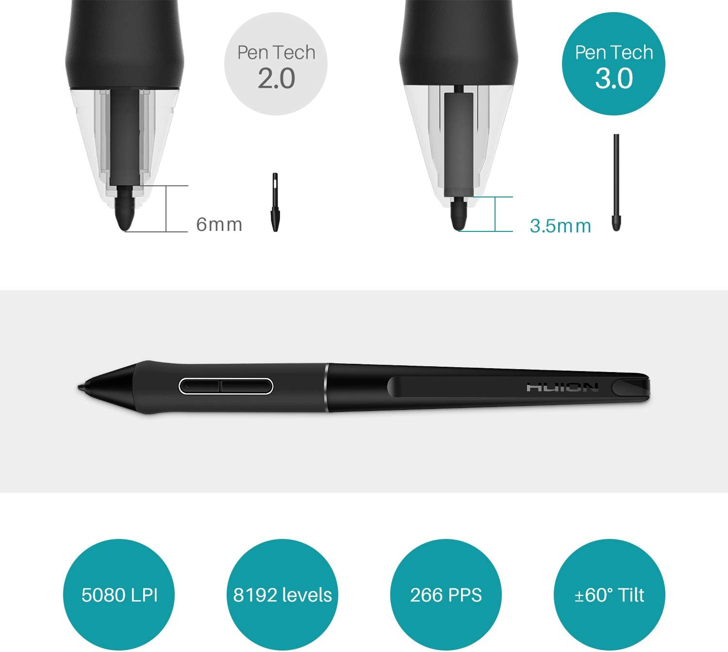 Chеареѕt 🛒 HUION Kamvas Pro 24 Graphic Drawing Monitor Pen Display Drawing Tablet Screen Full-Laminated Tilt Function Battery-Free Stylus, 8192 Pen Pressure and 20 Shortcut Keys