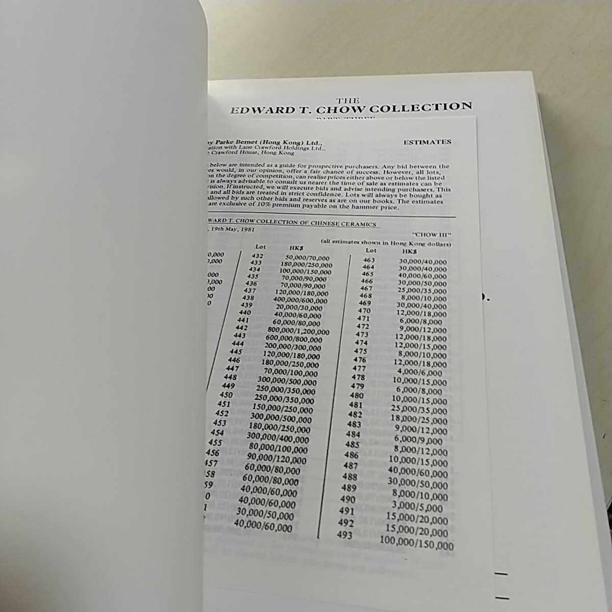 Amazon.co.jp: The Edward T.Chow Collection Part3 19th 1981 MING