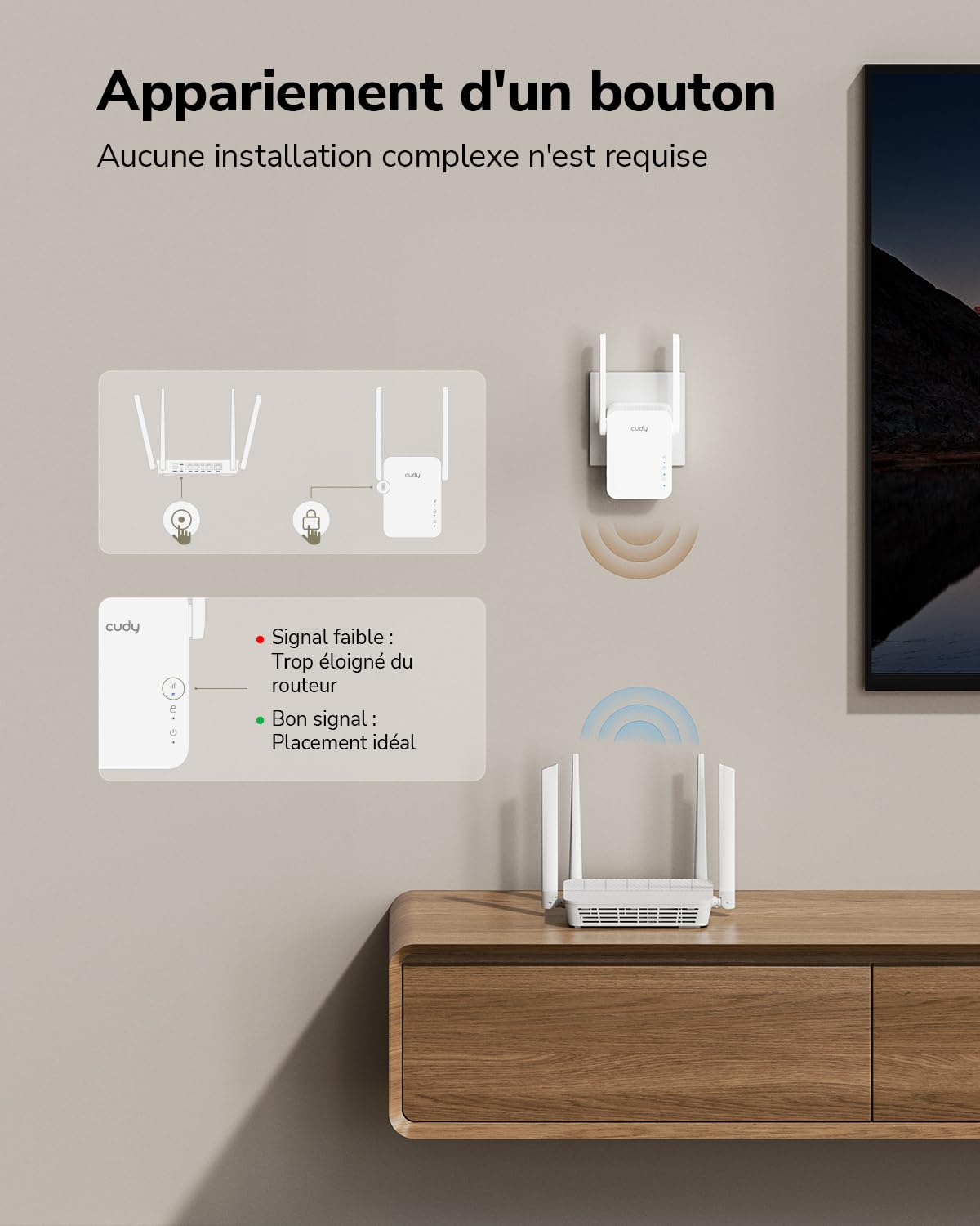Cudy AC1200 Mesh Répéteur WiFi Mesh1200 Mbps 5 GHz/2,4 GHz, amplificateur WiFi Extendeur avec Prise, indicateur de Signal, antennes internes, Blanc RE1200