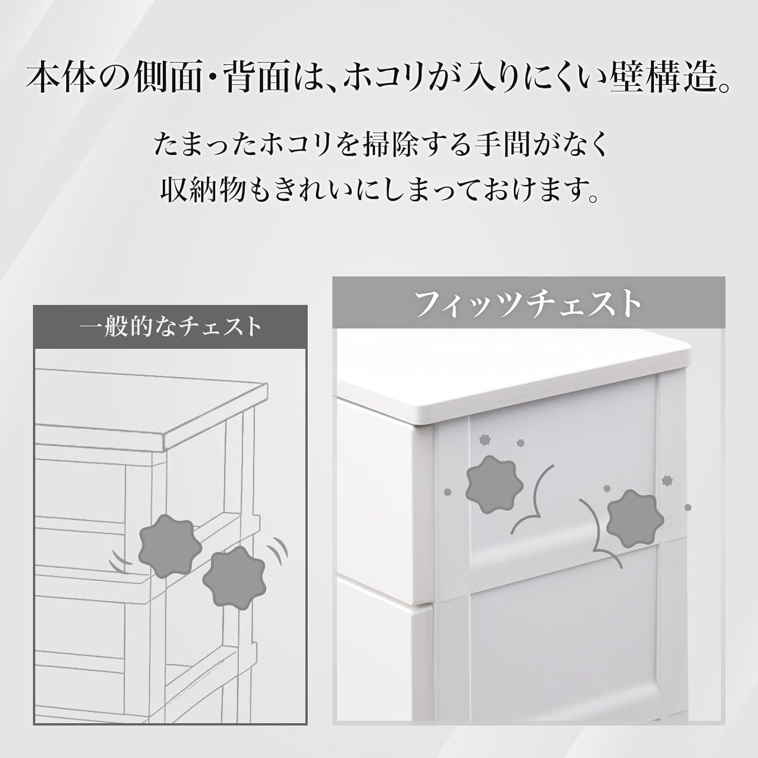 Amazon｜チェスト 完成品 4段 幅55×奥行41×高さ85cm 特許取得済み 収納