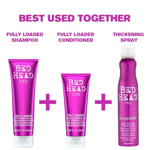 Fully Loaded Volumizing Conditioning Jelly 6.76 Oz