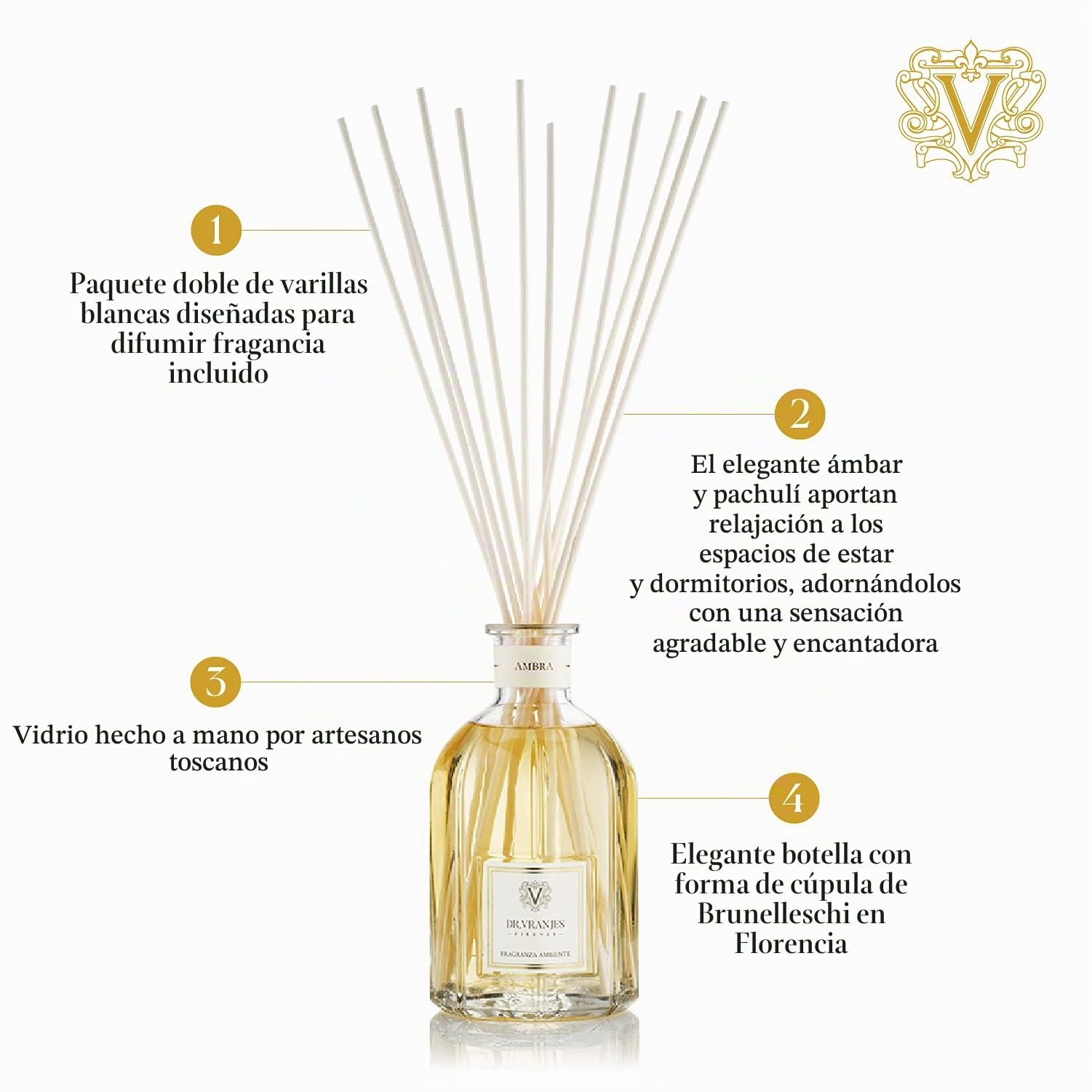 Dr. Vranjes – Ambra Difusor 500 ml con Varillas Blancas – Recarga difusor, Fragancia de habitación de Lujo, Made in Italy, Aromas: Oriental y Envolvente, Pirámide Olfativa: Ambar, Pachuli, Sandalo