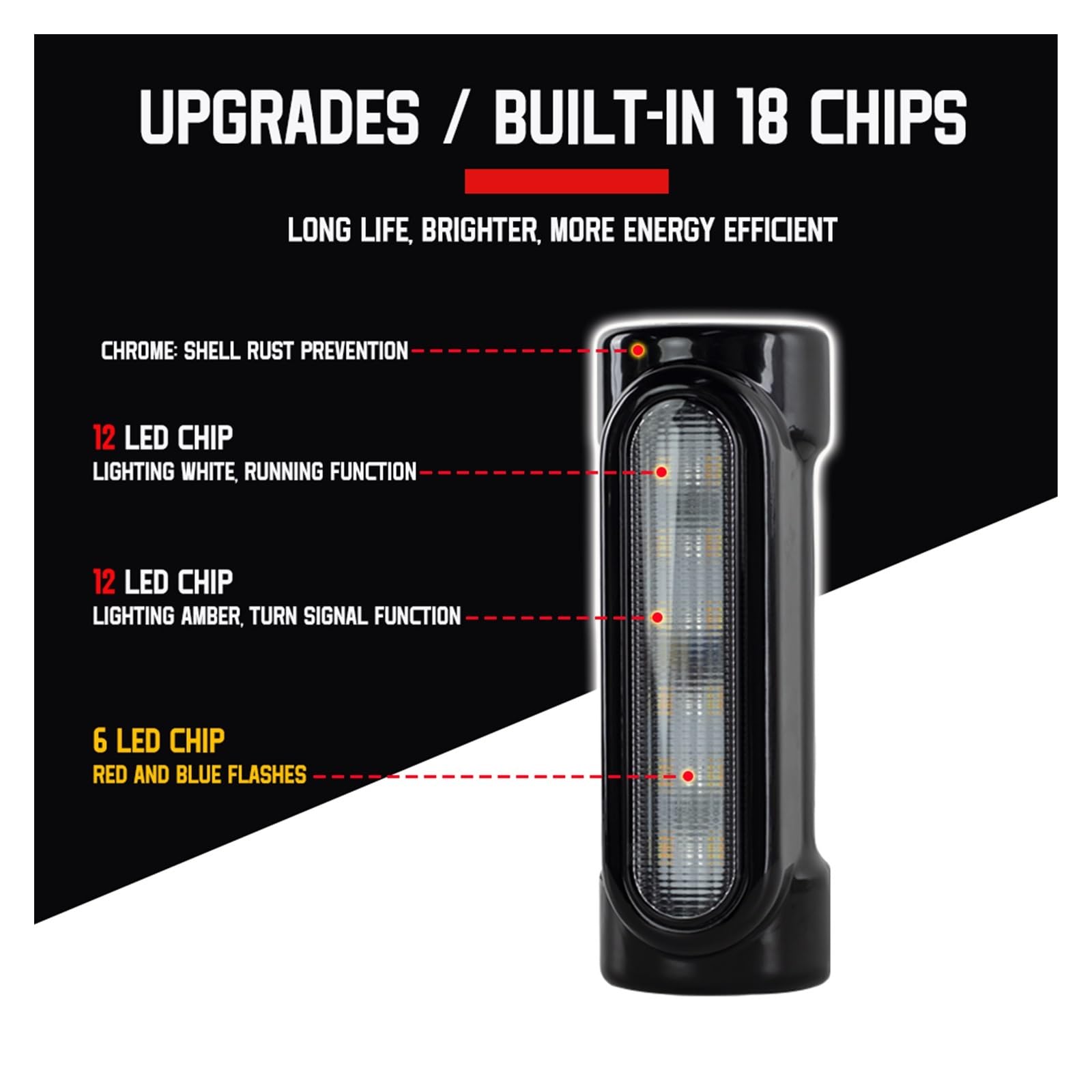 Per har&ley Road King Indicatori di direzione a LED per motociclette Luce di guida Crash Bar Lampada per Touring Sportster Softail Chopper Indicatoris Direzione