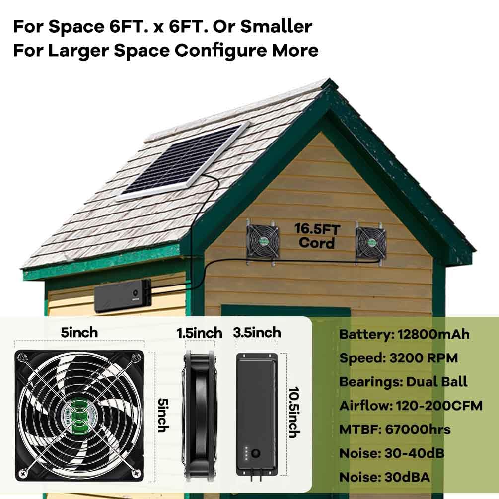 Ventilateur solaire rechargeable IPX7 avec batterie pour poulailler serre abri de jardin extérieur