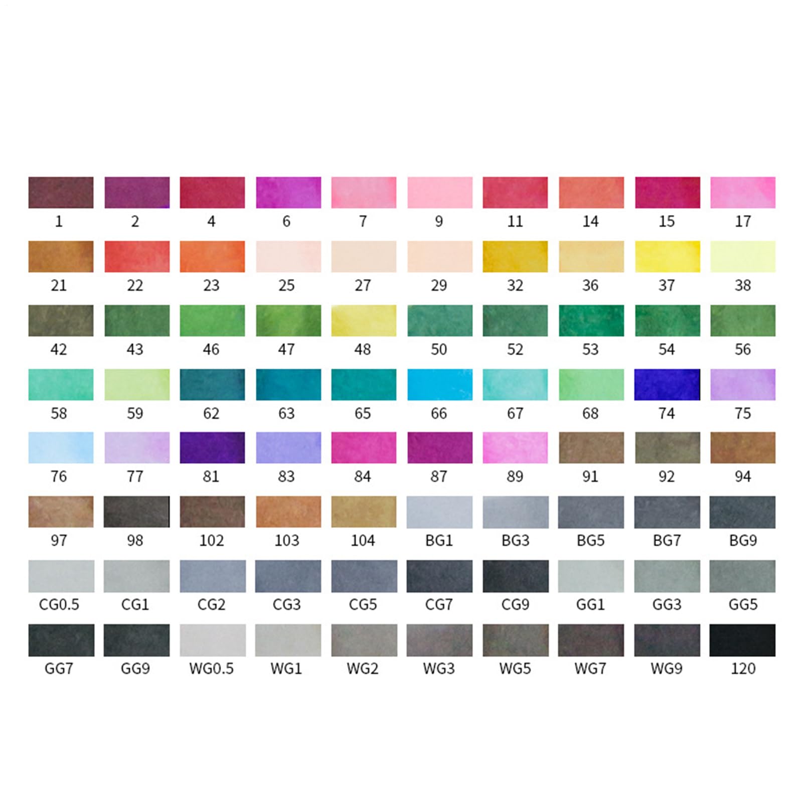 Filzstifte - 80 Farben Auslaufsichere Filzstifte Für Erwachsene & Schnelltrocknende Doppelspitzen-Marker - Schnelltrocknende Stifte Mit 80 Leuchtenden Farbtönen Für Scrapbooking, Journaling,
