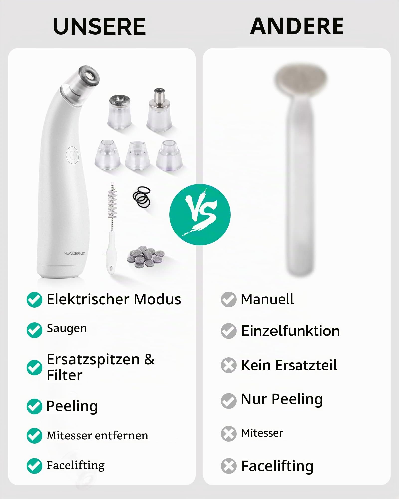 NEWDERMO 2-IN-1 Microdermabrasion Rechargeable Machine For Facial And Body,Electric Blackhead Remover Pore Vacuum Cleaner-With 5 Suction Heads Replaceable (White) | Diamant Mikrodermabrasion Gerät USB Wiederaufladbar - Advanced Home Gesichtsbehandlungsmas