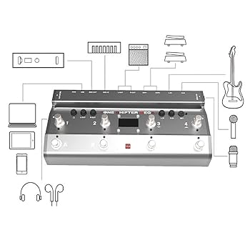 TONE SHIFTER MEGA オーディオインターフェース Amazon.co.jp: MeloAudio スタジオクオリティのオーディオ