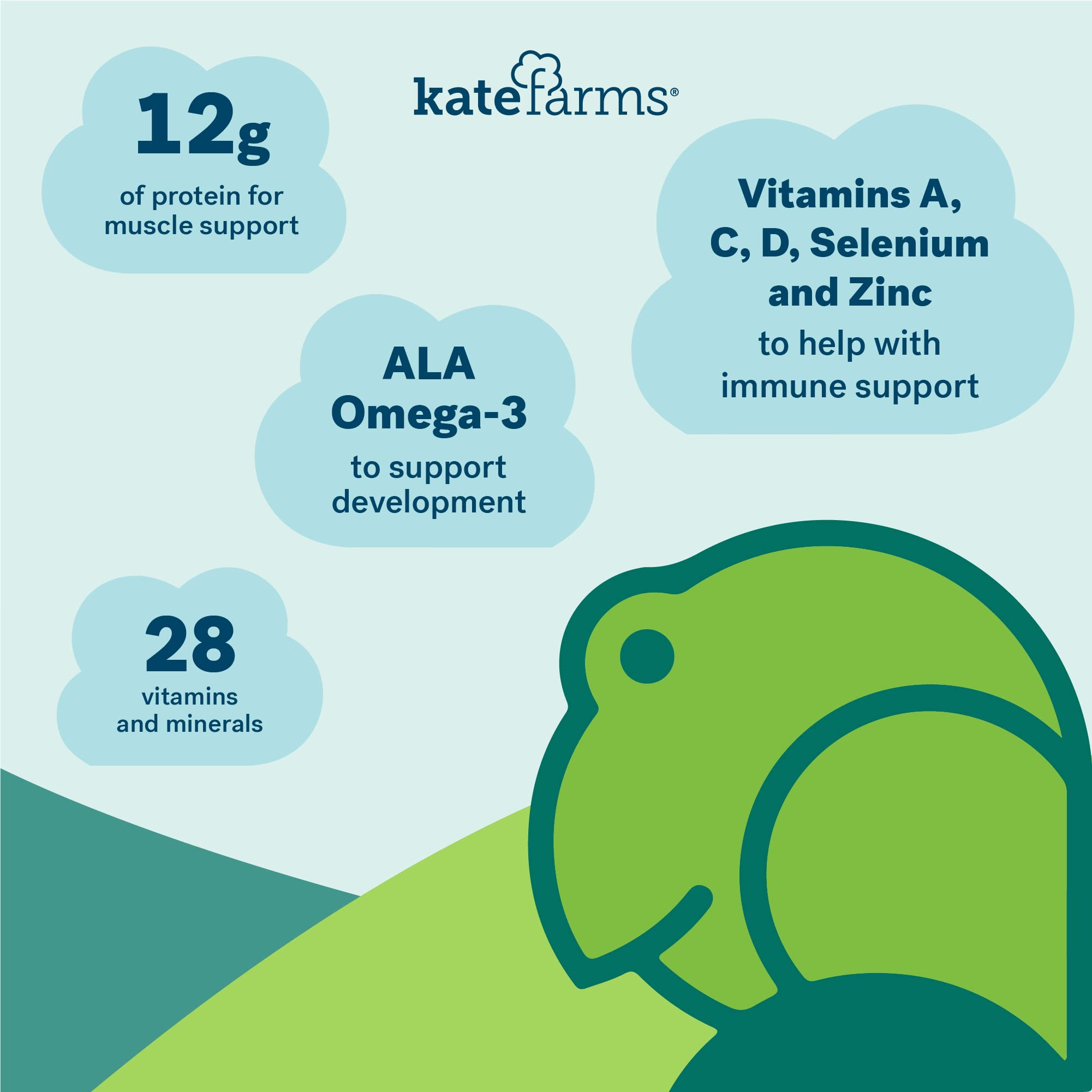 Buy Kate Farms Pediatric Standard 1.2 Formula, Sole Source Nutrition